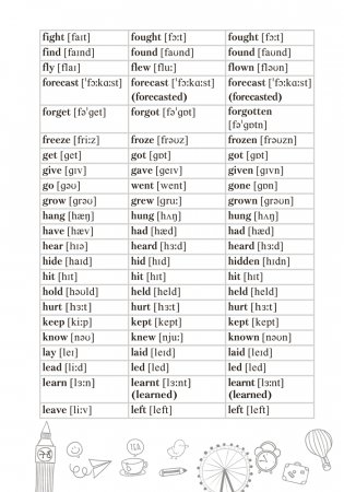 English Vocabulary. Тетрадь-словарик по английскому языку (зеленая обложка) фото книги 14