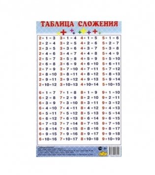 Плакат. Таблица сложения, мини фото книги