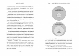 Все достижимо. Стать лучшей, найти любовь, добиться успеха фото книги 7