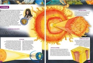 Наша планета Земля. Детская энциклопедия фото книги 2