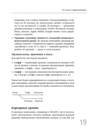 Staff Product Designer. Путь продуктового дизайнера от Middle к Lead фото книги 10