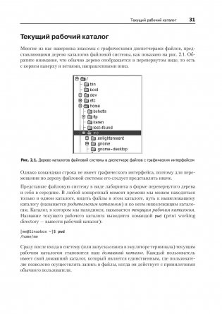 Командная строка Linux. Полное руководство фото книги 5