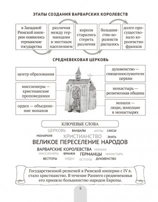 История Средних веков в схемах, таблицах и иллюстрациях. 6 класс. ГРИФ фото книги 5