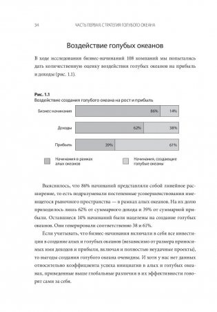 Стратегия голубого океана. Как найти или создать рынок, свободный от других игроков фото книги 9