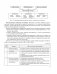Выкладанне гісторыі ў школе. Тэорыя і практыка. ГРЫФ фото книги маленькое 4