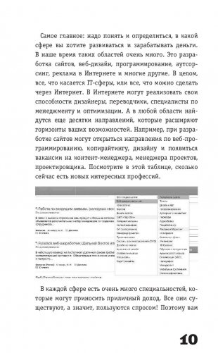 Раскрутка на YouTube. С нуля до первых денег, просмотров и подписчиков фото книги 7