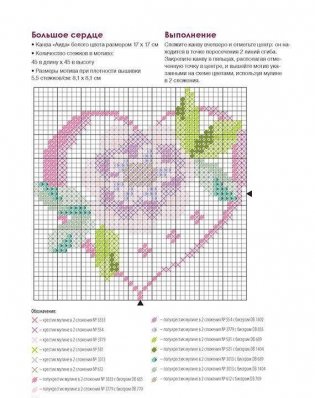 Бисерная вышивка крестом. Цветочные мотивы. Моя энциклопедия вышивки фото книги 3