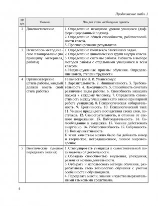 Преподавание истории в школе. Теория и практика. ГРИФ фото книги 5