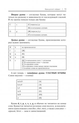 Французский для начинающих фото книги 13