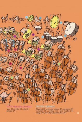 Музыка без тайн! Ученые ответы на детские вопросы фото книги 7