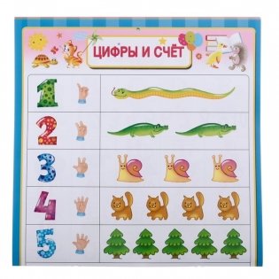 Все плакаты для подготовки к школе под одной обложкой фото книги 3