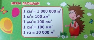 Тематический комплект мини-плакатов. Учебный веер. Математика. 1-4 классы фото книги 3