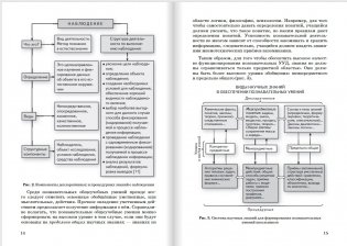 Диагностика метапредметных результатов при обучении химии в основной школе. 8-9 класс фото книги 8