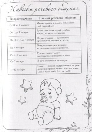 Дневник первых лет жизни малыша. Наш сыночек фото книги 5