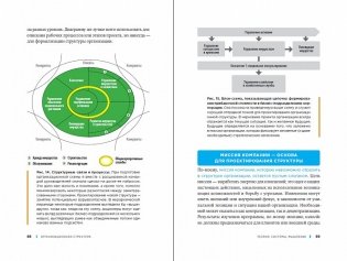 Организационная структура. Реализация стратегии на практике фото книги 5
