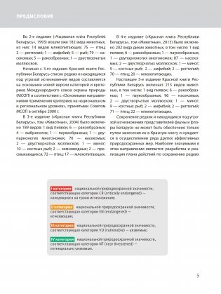 Красная книга Республики Беларусь. Животные фото книги 4