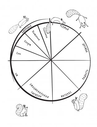 Мои хорошие привычки. Как стать самостоятельным фото книги 9