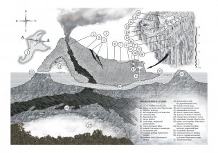 Таинственный остров фото книги 5