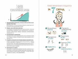 MBA в картинках. Два года бизнес-школы в одной книге фото книги 9