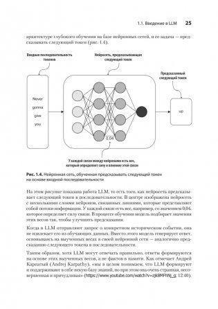 Основы GraphRAG. Улучшенный RAG на базе графов знаний фото книги 11