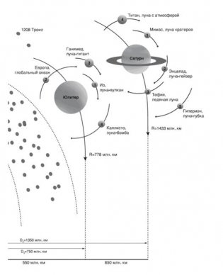 Сомнамбула. Книга 1. Звезда по имени Солнце фото книги 3