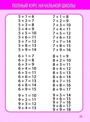 Математика в таблицах и схемах. 1-4 класс фото книги 5