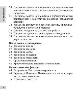 Все правила. 4 класс фото книги 5