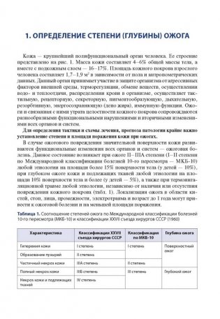 Атлас термических поражений фото книги 2