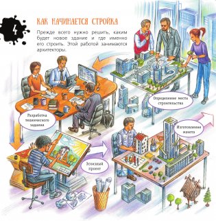 Строительная техника фото книги 5