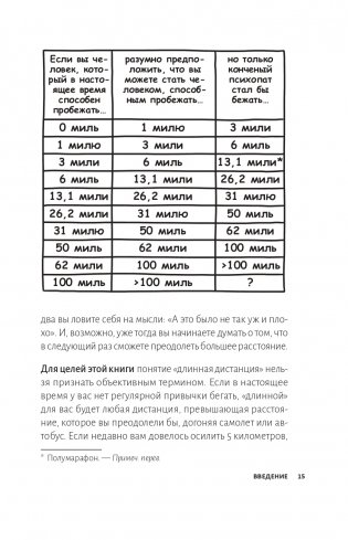 Я ненавижу бег, и у вас тоже получится: как начать бегать, как не бросить и как придать смысл этой иррациональной страсти фото книги 10