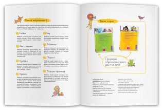 Нейропсихологические прописи. Точка, точка, два крючочка. Формирование красивого почерка фото книги 8