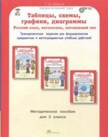 Таблицы, схемы, графики, диаграммы. 2 класс. Методическое пособие. Русский язык. Математика. Окружающий мир. ФГОС фото книги