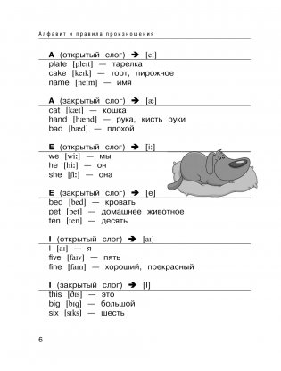 Все правила английского языка. Справочник к учебникам 2-4 классов фото книги 5