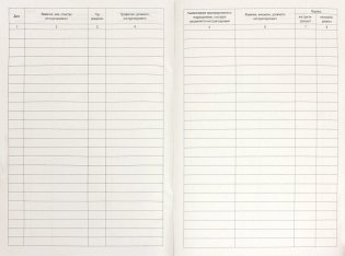 Журнал учета инструктажей по пожарной безопасности фото книги 2