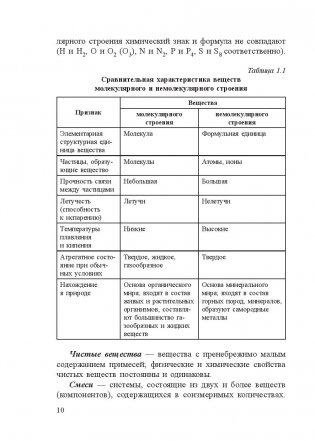 Химия. Полный курс для подготовки к ЦТ фото книги 10