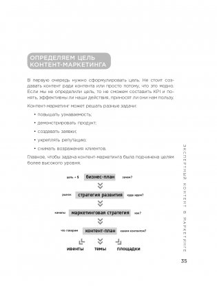 Экспертный контент в маркетинге. Как приносить пользу клиенту, завоевывать его доверие и повышать свои продажи фото книги 36