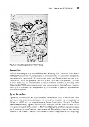 RESTful Web API паттерны и практики фото книги 17