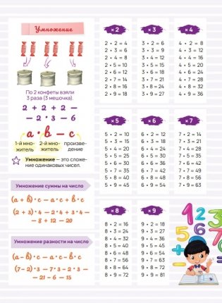 Стикербук Математика. 1-4 классы фото книги 4
