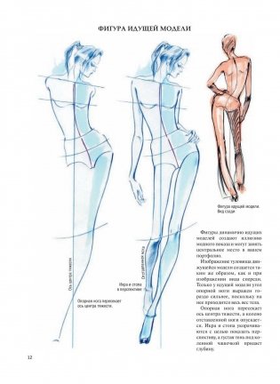 Фэшн-иллюстрация фото книги 9