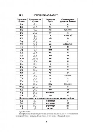 Самоучитель немецкого языка + CD фото книги 9