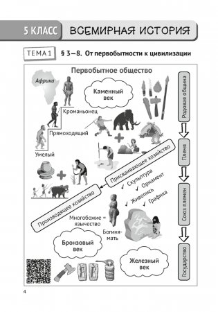История Древнего мира и Средних веков. 5—6 классы. Сборник тематических заданий фото книги 3