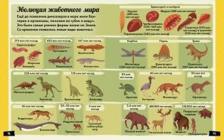 А почему динозавры такие огромные? фото книги 5