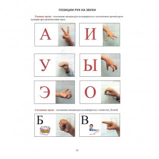 Звуки, буквы изучаем! Весело играем. Сборник подвижных и музыкальных игр и игровых упражнений. Формирование фонематического слуха у детей с общим недоразвитием речи старшего дошкольного возраста фото книги 13