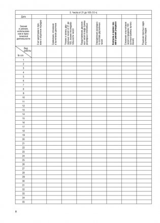 Журнал безотметочного обучения. 2 класс фото книги 6