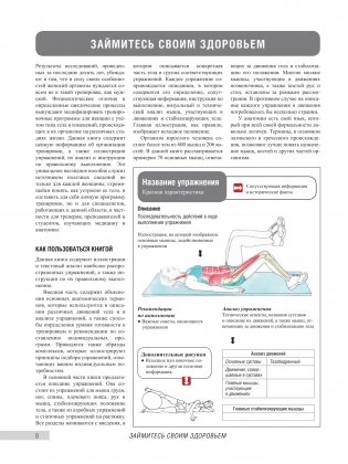 Анатомия фитнеса и силовых упражнений для женщин фото книги 5