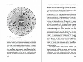 PRO реформы. Универсальные инструменты управления изменениями в компании фото книги 6