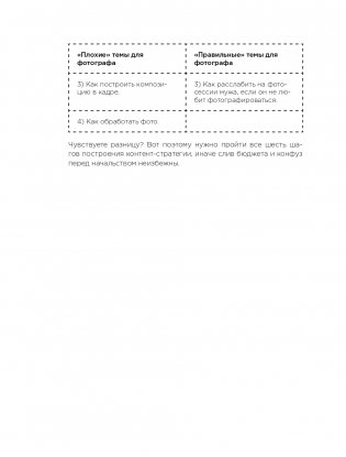 Экспертный контент в маркетинге. Как приносить пользу клиенту, завоевывать его доверие и повышать свои продажи фото книги 35