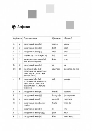 Разговорный хорватский язык. Курс для начинающих фото книги 9