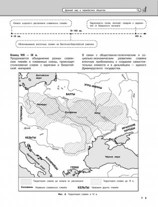 История. Наглядный школьный курс фото книги 10