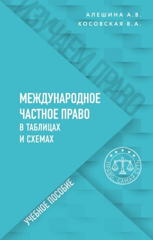Международное частное право в таблицах и схемах фото книги
